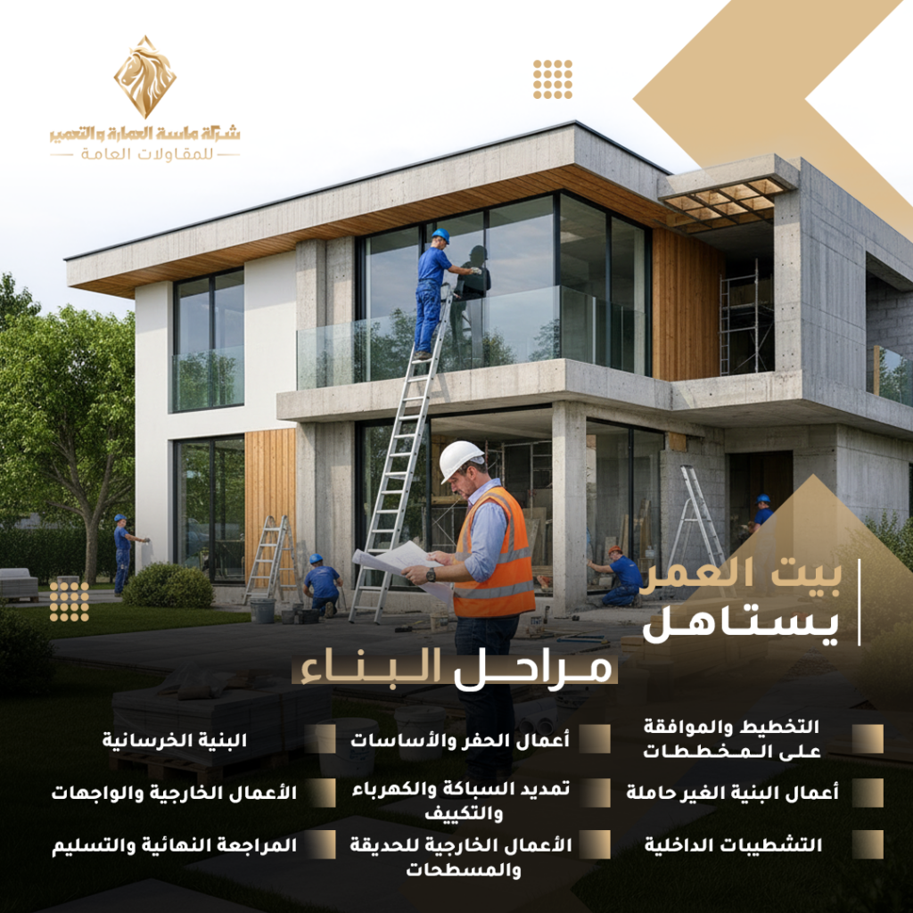 تنفيذ أعمال التشطيبات