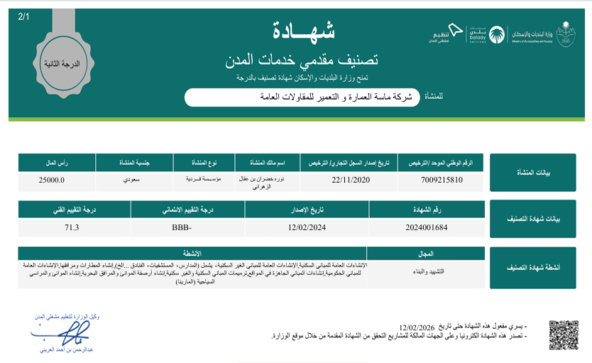هويتنا